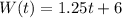 W(t)=1.25t+6