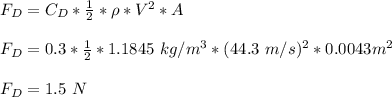 F_D = C_D * \frac{1}{2}* \rho*V^2*A\\\\F_D = 0.3* \frac{1}{2}*1.1845 \ kg/m^3*(44.3 \ m/s) ^2*0.0043 m^2\\\\F_D = 1.5 \ N