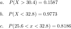 a. \ \ \ P(X30.4)=0.1587\\\\b. \ \ \ P(X