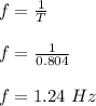 f = \frac{1}{T} \\\\f = \frac{1}{0.804} \\\\f = 1.24 \ Hz