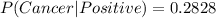 P(Cancer|Positive)=0.2828