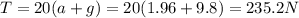 T=20(a+g)=20(1.96+9.8)=235.2 N