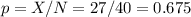 p=X/N=27/40=0.675