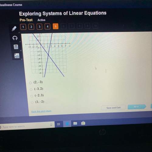 What is the solution to the system of equations graphed below?