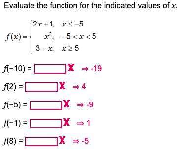 Evaluate the function for the indicated values of x.