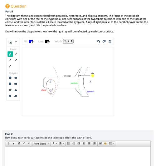 part c how does each conic surface inside the telescope affect the path of light?