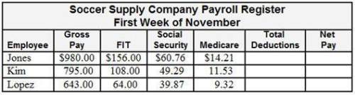 1. bill jones is an employee of soccer supply company. find jones’ net pay for the first week of nov