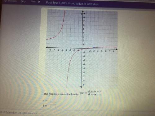 The graph represents the function (check picture)