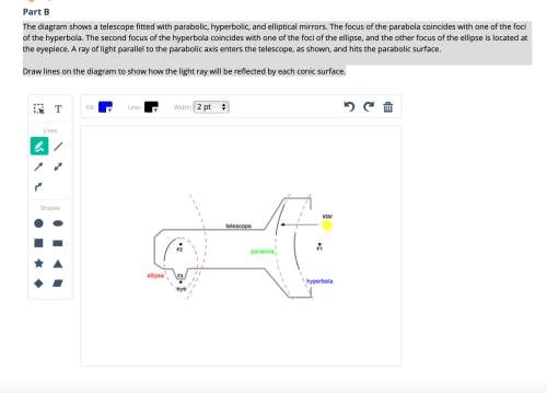 Ireally need !  the diagram shows a telescope fitted with parabolic, hyperbolic, and elliptica