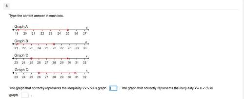 type the correct answer in each box. the graph that correctly represents th