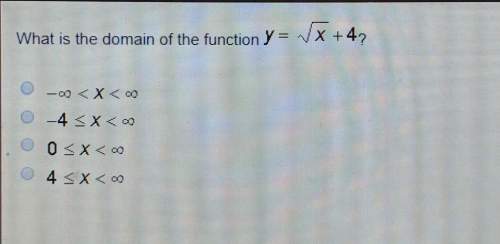 What is the domain of the function