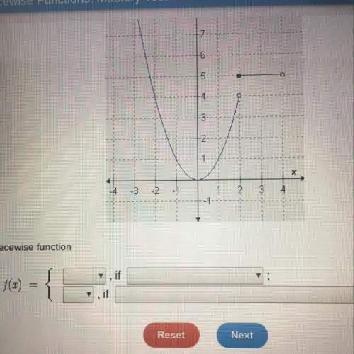 Ineed finding this piecewise function