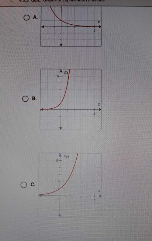 On a piece of paper graph f(x) = 2^x. then determine which answer choicematches the graph you