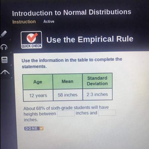 About 68% of sixth-grade students will have heights between inches and inches