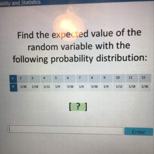 Find the expected value of the random variable with the following probability distributi