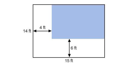 Write an expression that gives the area of the shaded region in the figure.