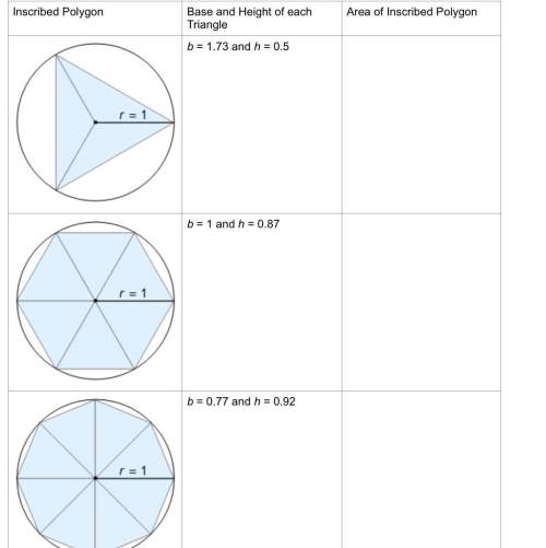 Plz me part i: polygons and circles dakota with her homework. use d