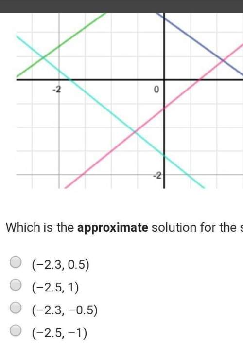Which is the&nbsp; approximate&nbsp; solution for the system of equations 8x-10y=+23and 9x+10y