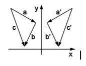 What type of symmetry is shown in this picture (point, line, or rotational)? explain your answer an