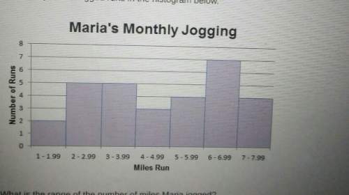 Maria kept a log the numbers of miles you jogged each time she went for a run as she trained for upc