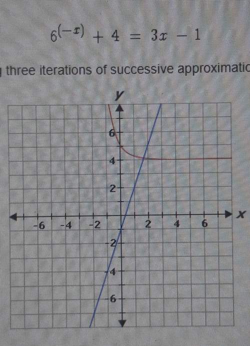 Approximate the solution to the equation above using three iterations of successive approximation. u