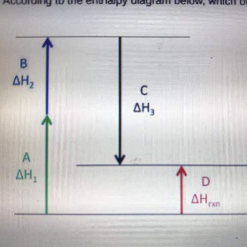 According to the enthalpy diagram below, which of the following statements is true.
