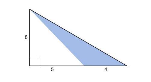 Find the area of the shaded region.