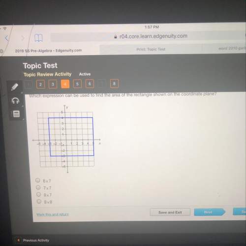 Which expression can be used to find the area of the rectangle shown on the coordinate plane?