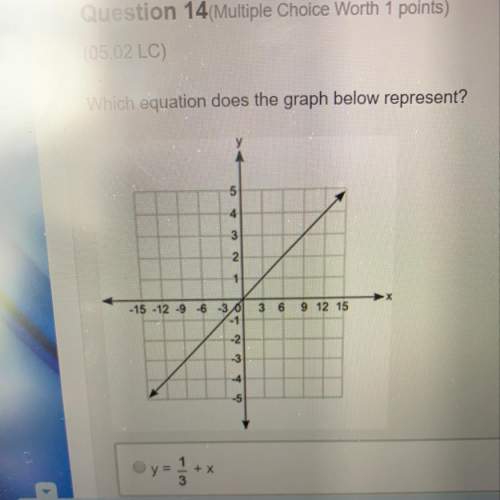 Which equation below does the graph represent?  a. y=1/3+x  b. y=1/3x c. y=