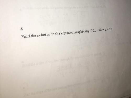 Find the solution to the equation graphically. 10x-10= x+10