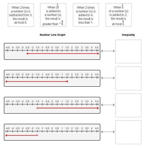 Drag the tiles to the correct boxes to complete the pairs. solve the inequalities for x, and m