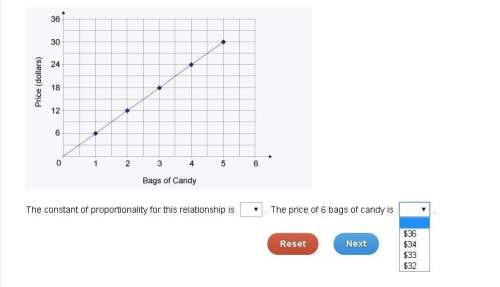 Select the correct answer from each drop-down menu. the graph shows a proportional relationshi