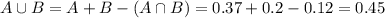 A \cup B = A + B - (A \cap B) = 0.37 + 0.2 - 0.12 = 0.45