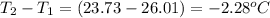 T_2-T_1=(23.73-26.01)=-2.28^oC