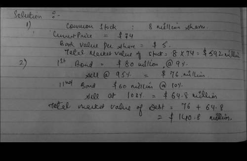 Dinklage Corp. has 8 million shares of common stock outstanding. The current share price is $74, and