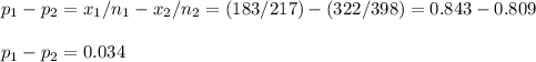 p_1-p_2=x_1/n_1-x_2/n_2=(183/217)-(322/398)=0.843-0.809\\\\p_1-p_2=0.034