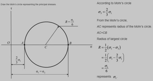 Use the results of Prob. 5–82 for plane strain near the tip with u 5 0 and n 5 13. If the yieldstren