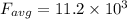 F_{avg} = 11.2 \times 10^{3}