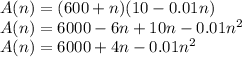 A(n)=(600+n)(10-0.01n)\\A(n)= 6000-6n+10n-0.01n^2\\A(n) = 6000+4n-0.01n^2