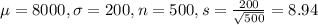 \mu = 8000, \sigma = 200, n = 500, s = \frac{200}{\sqrt{500}} = 8.94