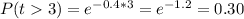 P(t3)=e^{-0.4*3}=e^{-1.2}= 0.30