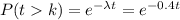 P(tk)=e^{-\lambda t }=e^{-0.4t}