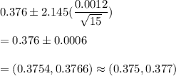 0.376 \pm 2.145(\dfrac{0.0012}{\sqrt{15}} )\\\\ = 0.376 \pm 0.0006\\\\ = (0.3754,0.3766)\approx (0.375,0.377)