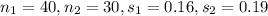 n_1 = 40, n_2 = 30, s_1 = 0.16, s_2 = 0.19