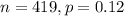 n = 419, p = 0.12