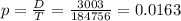 p = \frac{D}{T} = \frac{3003}{184756} = 0.0163