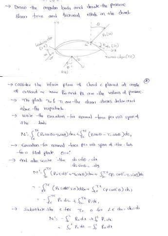 Consider an infinitely thin flat plate with a 1 m chord at an angle of attack of 10◦ in a supersonic