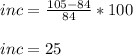 inc = \frac{105 - 84 }{84}*100\\\\inc = 25