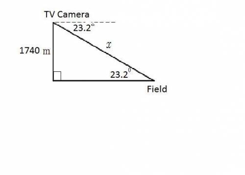 A television camera on a blimp is focused on a football field with an angle of depression of 23.2o.