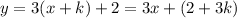 y=3(x+k)+2=3x+(2+3k)
